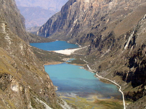 Lagoas de Llanganuco